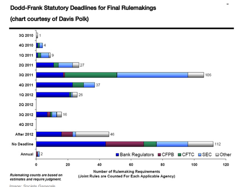 Screen shot 2011-04-11 at 7.29.18 AM Screen shot 2011-04-11 at 7.29.18 AM