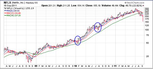 Screen shot 2011-09-19 at 7.24.18 AM