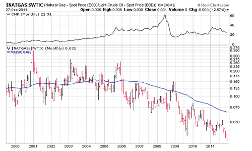 Screen shot 2011-12-28 at 10.21.55 AM