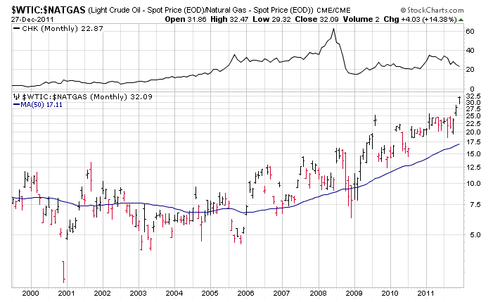 Screen shot 2011-12-28 at 10.26.14 AM