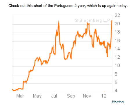 Screen shot 2012-01-31 at 5.51.01 AM