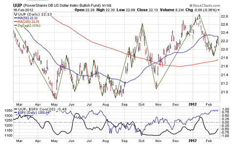 Screen shot 2012-02-17 at 7.26.37 AM Screen shot 2012-02-17 at 7.26.37 AM