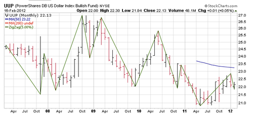 Screen shot 2012-02-17 at 7.19.12 AM Screen shot 2012-02-17 at 7.19.12 AM