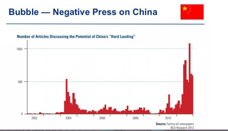 Screen shot 2012-04-19 at 6.32.50 AM