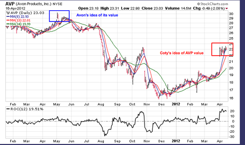 Screen shot 2012-04-17 at 7.56.08 AM