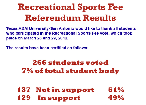 Screen shot 2012-04-01 at 8.56.08 AM