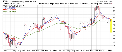 Screen shot 2012-05-16 at 8.32.33 AM