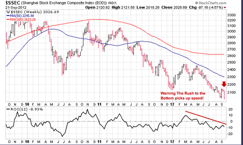 Screen Shot 2012-09-22 at 10.05.57 AM