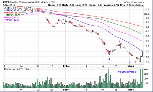 Screen Shot 2013-03-07 at 6.46.18 AM