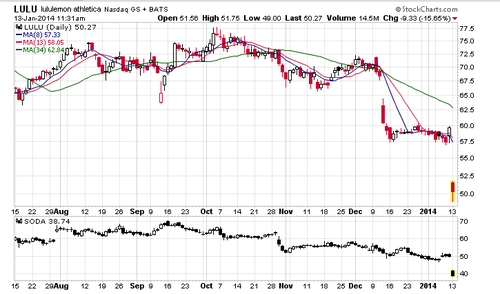 Screen Shot 2014-01-13 at 10.31.54 AM