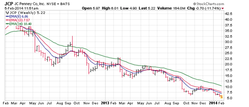 Screen Shot 2014-02-05 at 10.51.18 AM