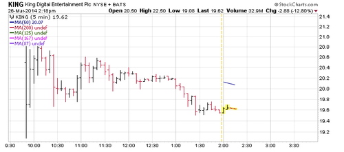 Screenshot 2014-03-26 13.18.15