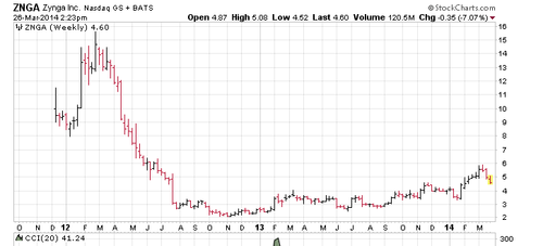 Screenshot 2014-03-26 13.23.27