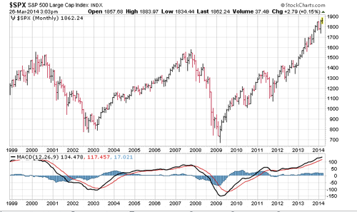 Screenshot 2014-03-26 14.03.34