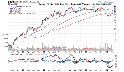 Screenshot 2014-04-23 06.49.04