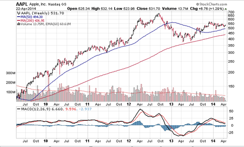 Screenshot 2014-04-23 06.41.51