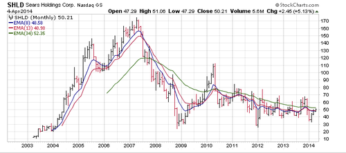 Screenshot 2014-04-07 06.55.23