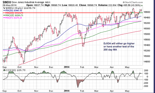 Screenshot 2014-05-30 04.53.08