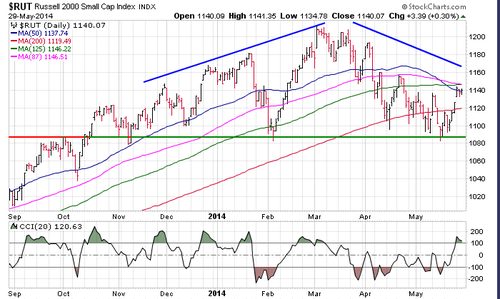 Screenshot 2014-05-30 04.56.12