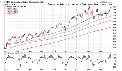 Screenshot 2014-05-30 04.57.57