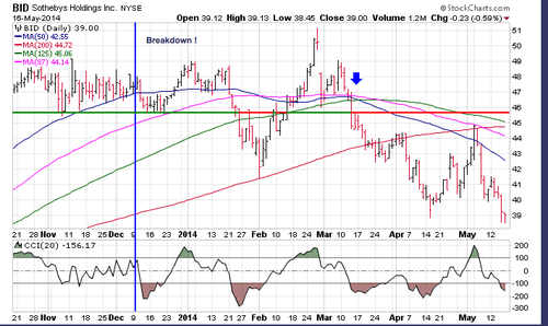 Screenshot 2014-05-18 08.08.31