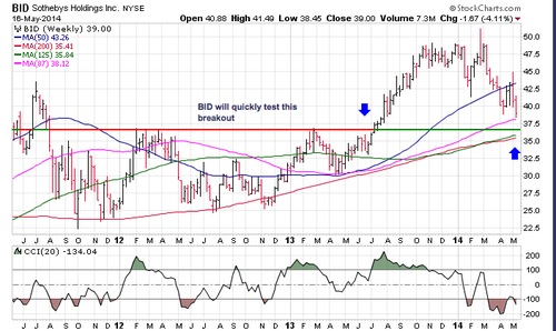 Screenshot 2014-05-18 08.13.49