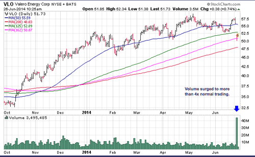 Screenshot 2014-06-26 09.26.00