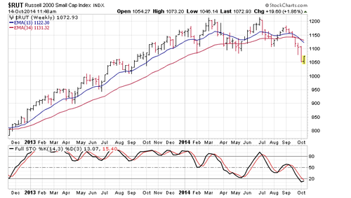 Screenshot 2014-10-14 10.48.33