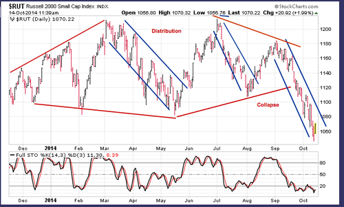 Screenshot 2014-10-14 10.42.20