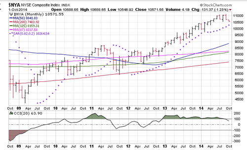 Screenshot 2014-10-02 07.04.29