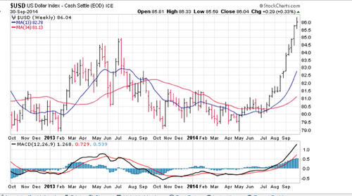 Screenshot 2014-10-01 06.43.17