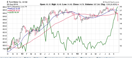 Screenshot 2014-10-01 06.46.58