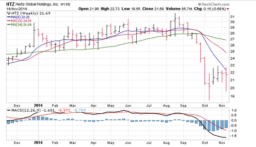 Screenshot 2014-11-15 10.23.28