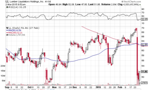 Screen Shot 2015-03-02 at 8.52.37 AM