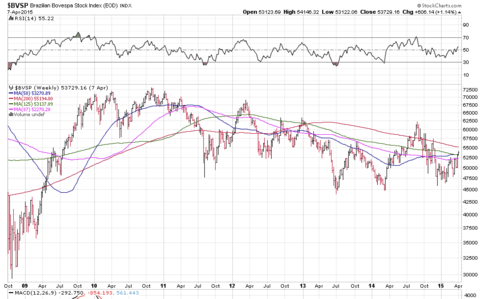 Screen Shot 2015-04-08 at 8.43.46 AM