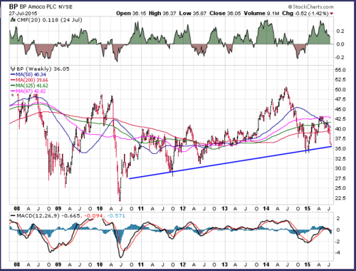 Screen Shot 2015-07-28 at 5.57.16 AM