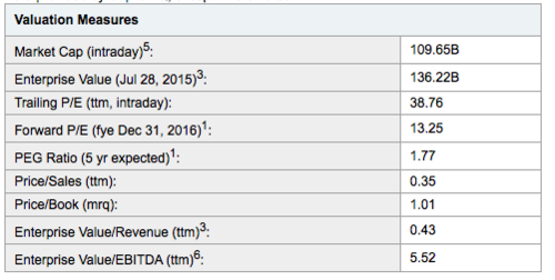Screen Shot 2015-07-28 at 6.07.29 AM