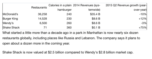 Screen Shot 2015-08-12 at 5.21.34 AM