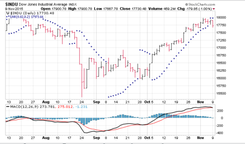 Screen Shot 2015-11-10 at 6.26.03 AM