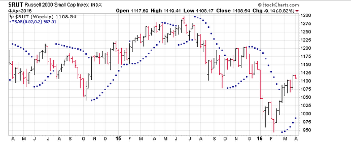 Screen Shot 2016-04-05 at 7.22.44 AM