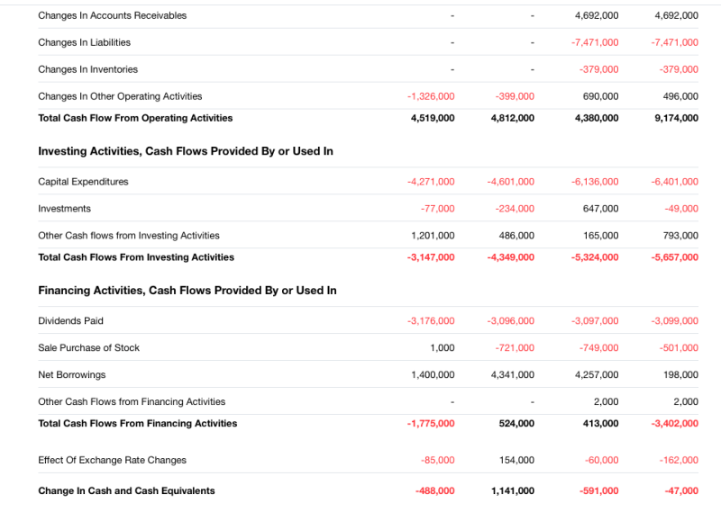 Screen Shot 2016-10-26 at 7.44.30 AM
