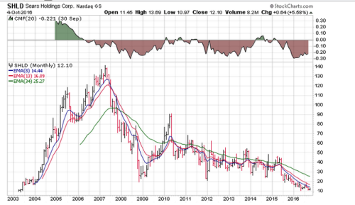 Screen Shot 2016-10-05 at 6.19.51 AM