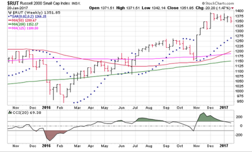 Screen Shot 2017-01-22 at 8.29.26 AM