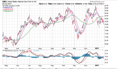Screen Shot 2017-01-22 at 10.17.45 AM
