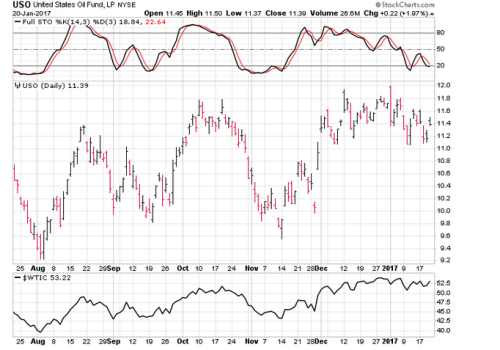 Screen Shot 2017-01-22 at 8.42.31 AM