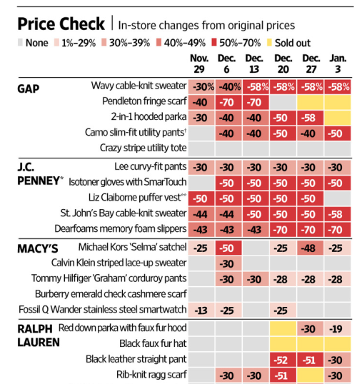 Screen Shot 2017-01-07 at 7.43.16 AM