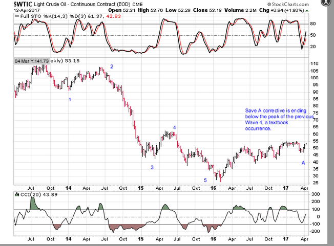 Screen Shot 2017-04-14 at 5.31.50 AM