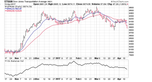 Screen Shot 2017-04-14 at 4.59.36 AM