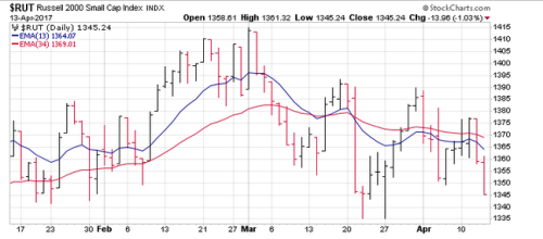 Screen Shot 2017-04-14 at 5.03.58 AM