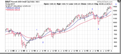 Screen Shot 2017-04-14 at 5.08.28 AM